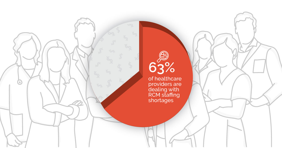 healthcare staff shortages pie chart